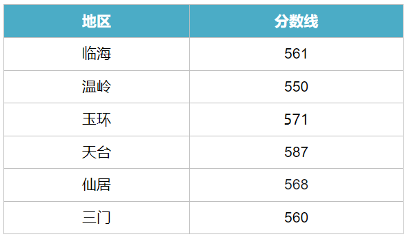 微信截图_20230626112438.png