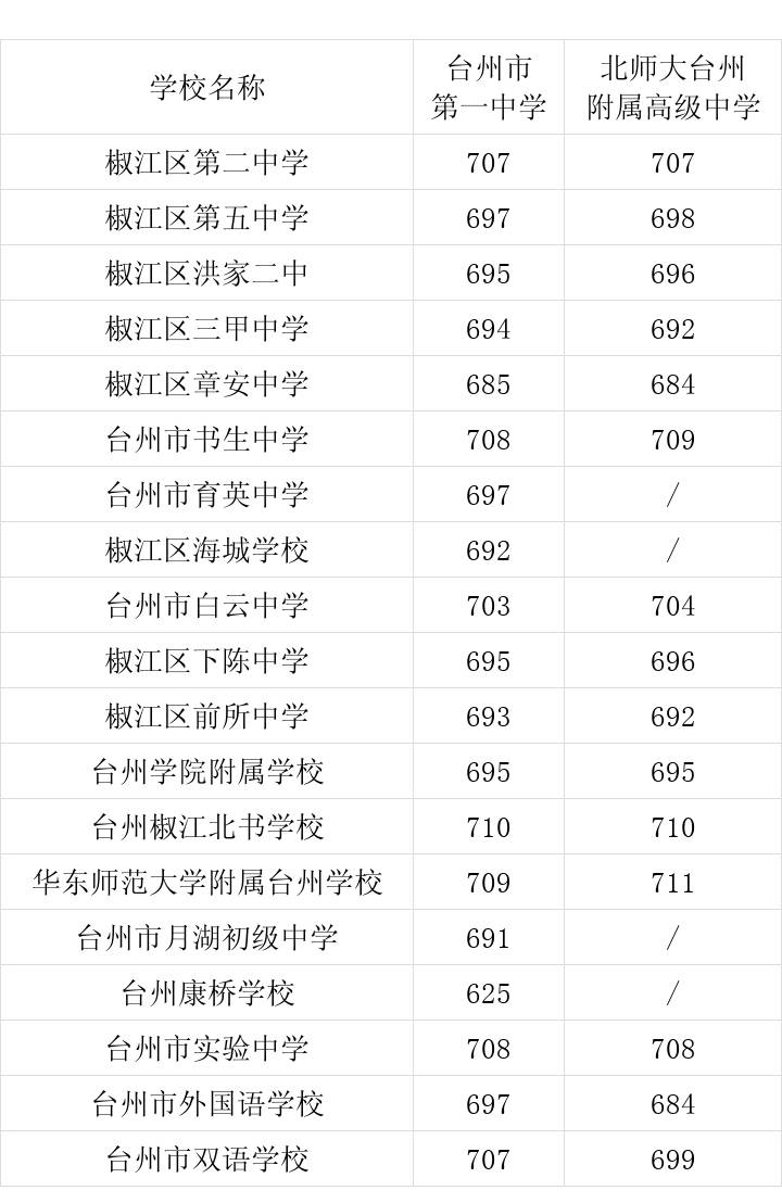 椒江2.jpg