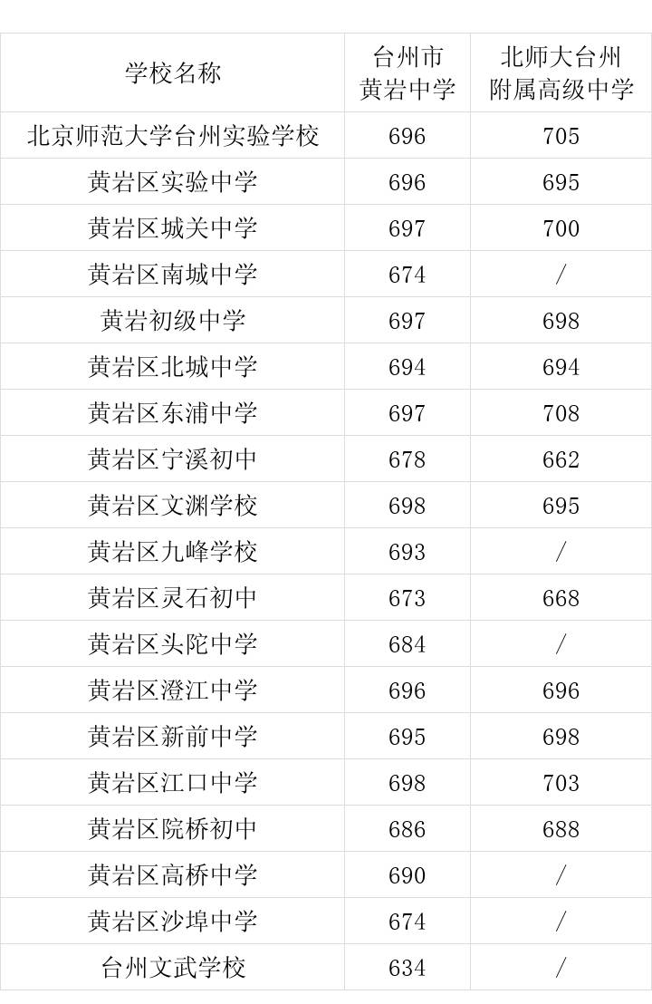 黄岩2.jpg