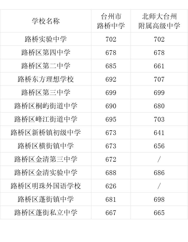 路桥3.jpg