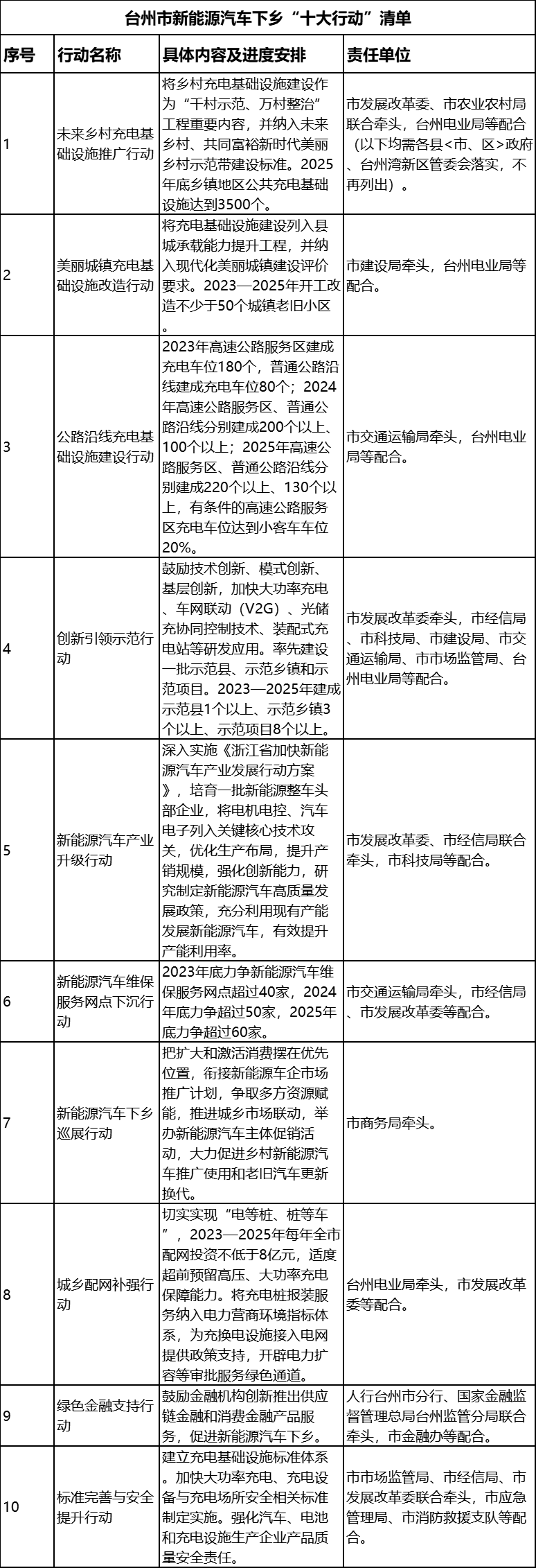 F40E99DF-A93D-4a7c-834F-6734B924B056.png